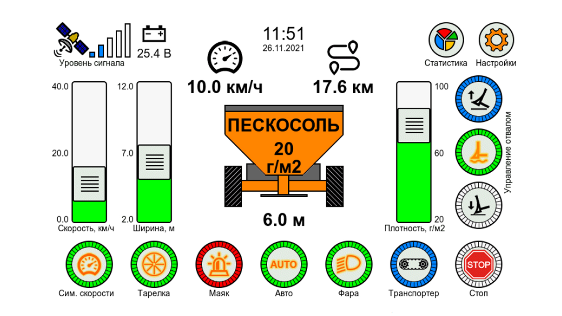 Система управления пескосолеразбрасывателем